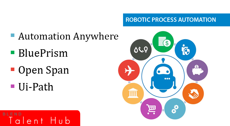 The institute for hot sale robotic process automation